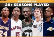 NBA20年最强阵容排行榜（回顾历届巅峰球员组成的最佳阵容，见证篮球史上的伟大）