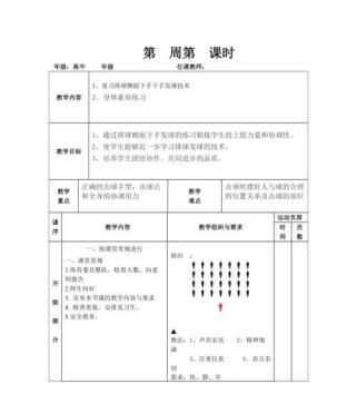 掌握排球左右半场发球的技巧（打造出色的发球表现，提高比赛竞争力）
