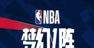 NBA历史得分榜之最少场次进入万分俱乐部（罗密欧·特里埃特）