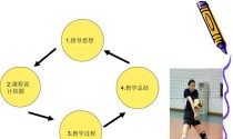 掌握排球颠球的手型和动作要领（打造高效稳定的颠球技巧，）