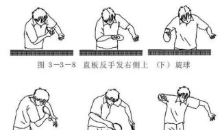 家庭乒乓球训练（在家练习搓球，让你成为乒乓球高手！）