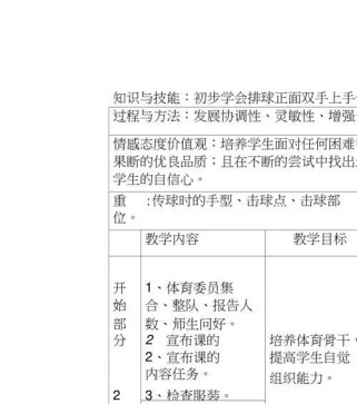 掌握排球上手连击的要领（打造高效攻击力的关键技巧）