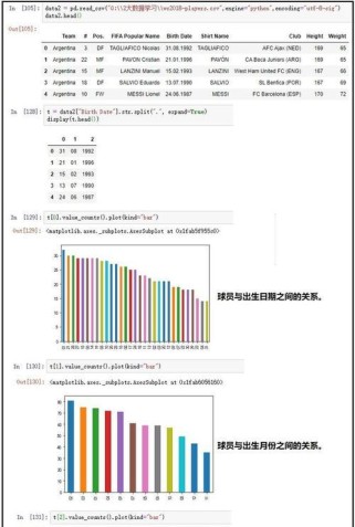 足球技巧问题分析报告（探索足球技巧问题的关键因素与解决方法）