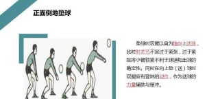 掌握排球垫球动作的技巧与要领（以前方侧面为主题的排球垫球教程）