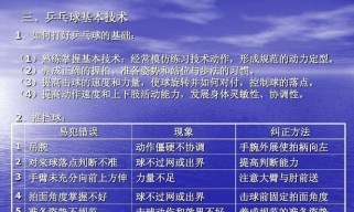 乒乓球打法的基本技巧（掌握关键技术，提升乒乓球水平）