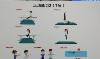 中考100游泳技巧，让你游遍游泳池（掌握游泳技巧，轻松应对中考）