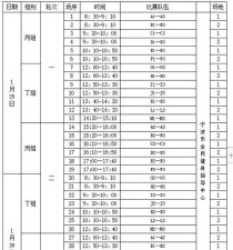 揭秘足球经典抽签技巧（从概率到心理，解析抽签成功的秘密）