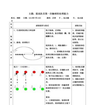 足球赏析技巧教学目标的重要性（提高足球赛事观赏水平的关键技巧）