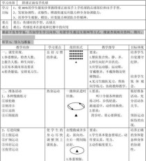 排球下手发球的基本要领（掌握正确姿势，提高发球准确度）