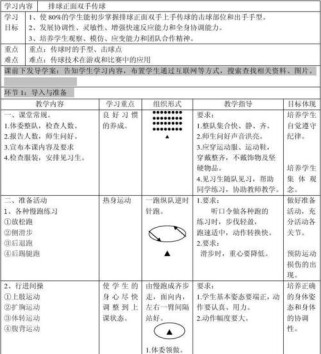 排球下手发球的基本要领（掌握正确姿势，提高发球准确度）