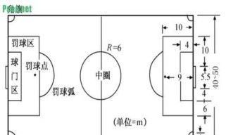 足球场上最迷人的技巧（掌握这一技能，成为场上瞩目的焦点）